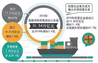 pheic 究竟是什么 影响全世界贸易进出口