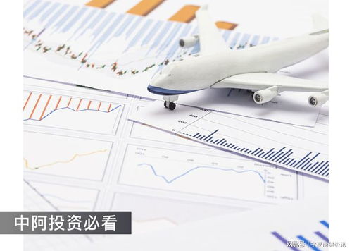 沙特贸易总额占中国贸易的四分之一