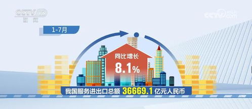 旅行服务进出口同比增长66.2 继续成为增长最快服务贸易领域