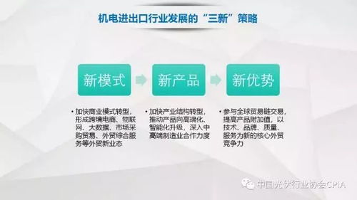 我国光伏产品国际贸易情况详解
