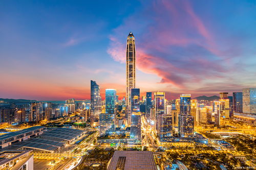 港口物流对经济贸易的主要影响因素
