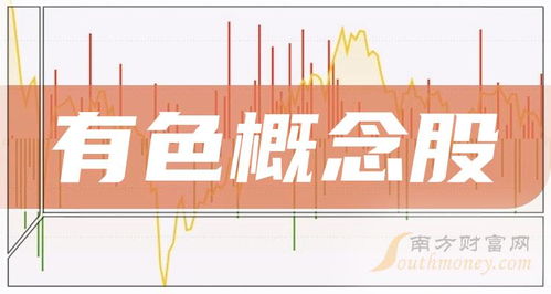 a股有色股,有色概念上市公司一览表 12 29