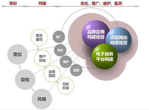 武汉珀石科技 百科