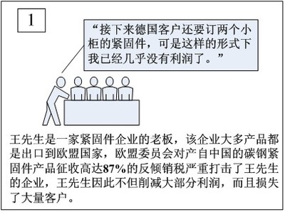 转口贸易流程,转口服务流程- 船公司导航